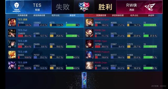 多个进攻机 多个进攻机